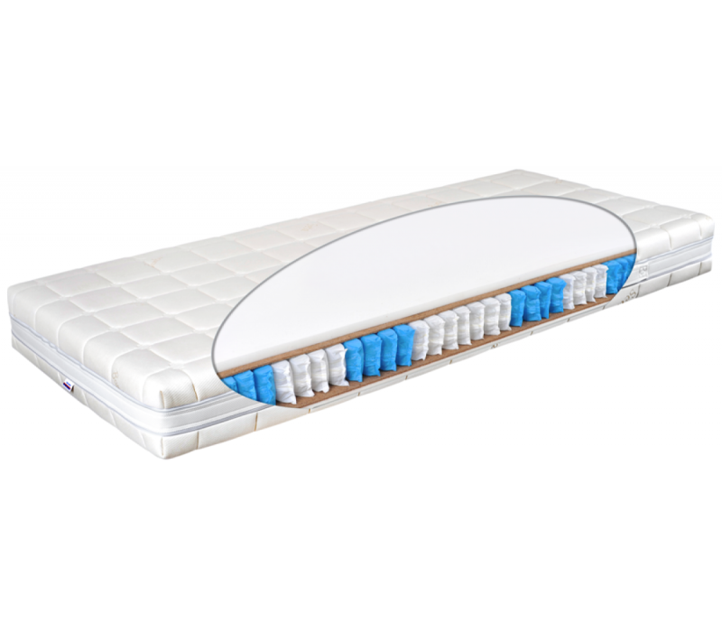 Matrac premium bioflex
