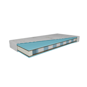 Matrac premium bioflex-HR